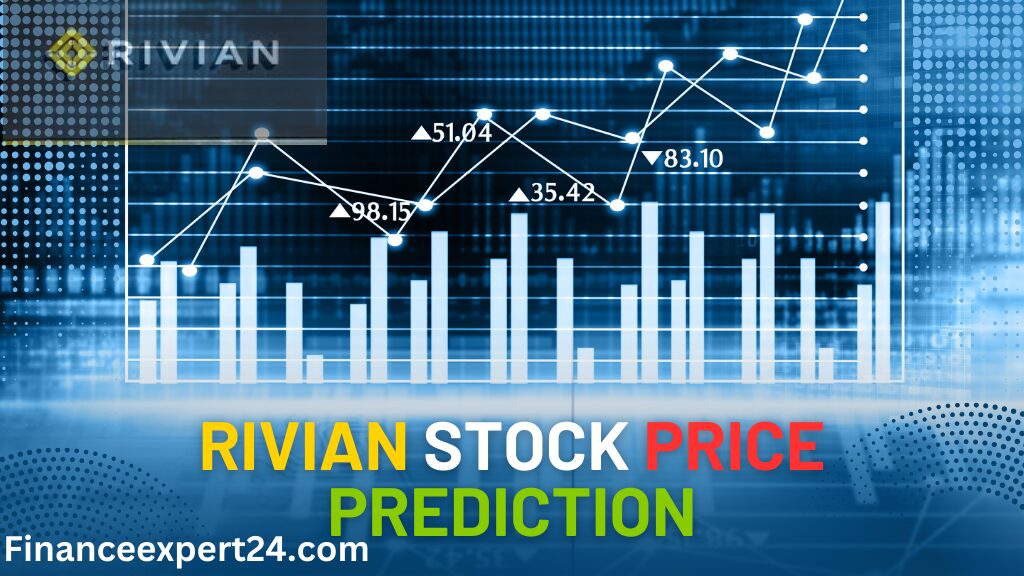 Rivian Stock Share Price