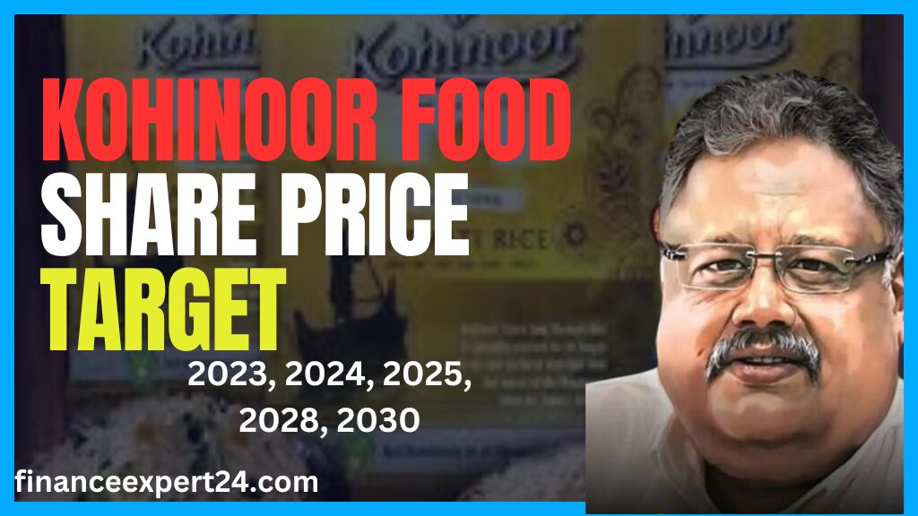 Kohinoor Food Share Price Target