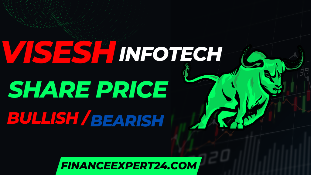 Visesh Infotech share Price Target